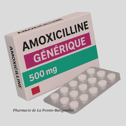 amoxicilline