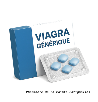 viagra
